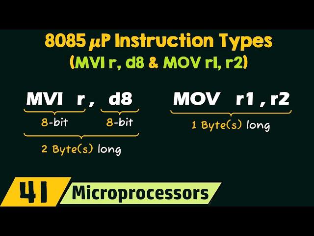 8085 Microprocessor Instruction Types: MVI r, d8 and MOV r1, r2