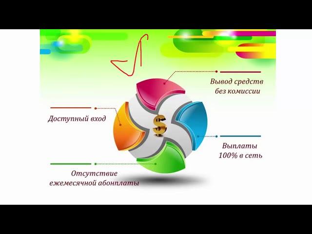 #BeFree! Простое решение для заработка ДЕНЕГ!