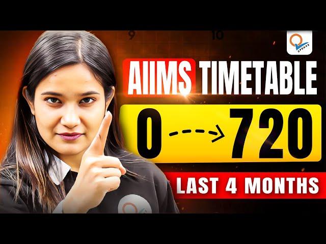 AIIMS TIMETABLE FOR NEET 2025 | ANJALI SINGH