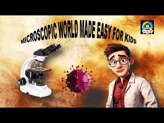 History of magnification for kids, Exploring the microscope timeline, Microscope for kids