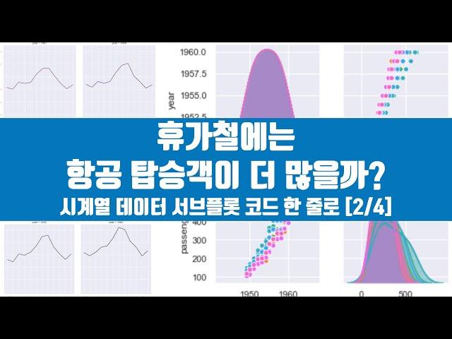 파이썬 시계열 데이터 시각화 [2/4] - pivot으로 형태 바꿔서 표현하기, heatmap, subplot 표현하기