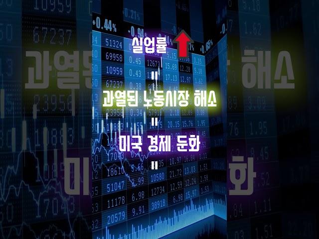 미국 실업수당 청구건수란? 투자 시장에 영향을 주는이유!