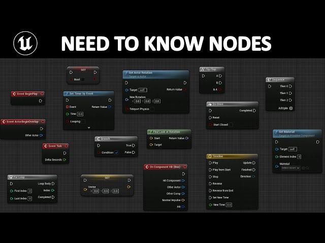 All Unreal Engine Nodes You Need To Know About