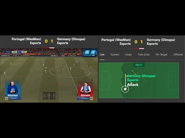 WeeMan vs Dimqaa Esports Football