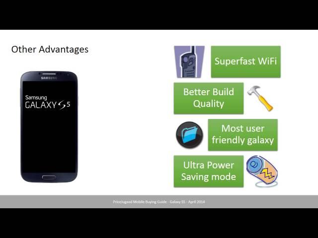 Samsung Galaxy S5 Price, Review and Comparison