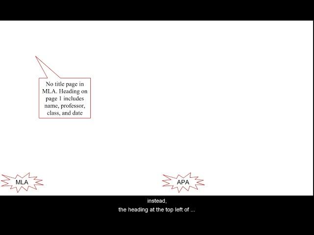 MLA vs APA: Paper Formatting Differences