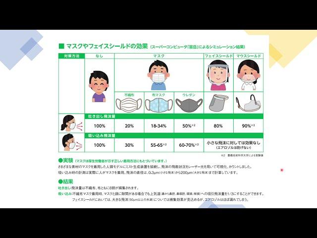 【福岡マラソンランニング教室③】福岡マラソン開催のために！！COVID19の現状と今気をつけること