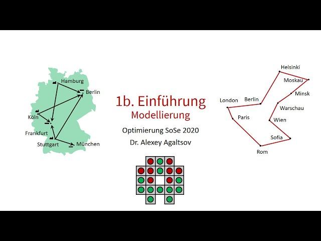 1b. Einführung: Modellierung