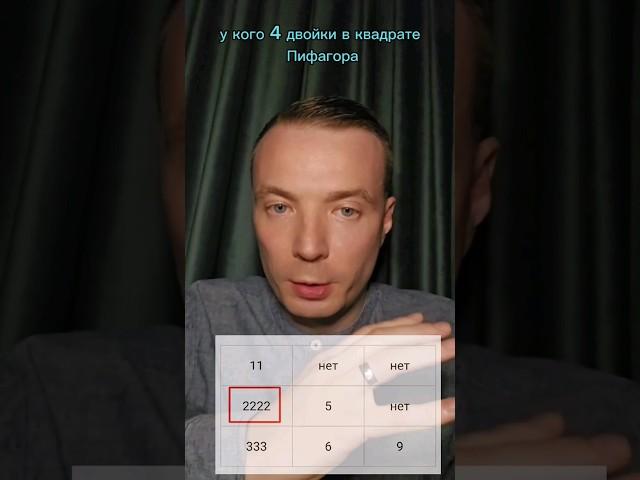 "2222" в Квадрате Пифагора/Нумерология/Дмитрий Шимко dmitriy-shimko.ru #нумеролог #shorts