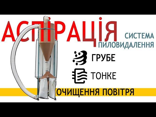  Система аспірації (пиловидалення, очищення повітря) для подрібнювачів 