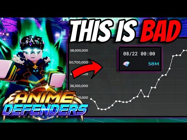 Crazy *INSANE* Anime Defenders Situation Is Really Bad.. (Must Watch)