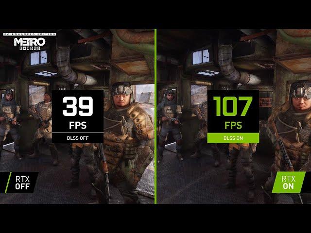 NVIDIA DLSS | Max Performance & Image Quality In Your Favorite Games