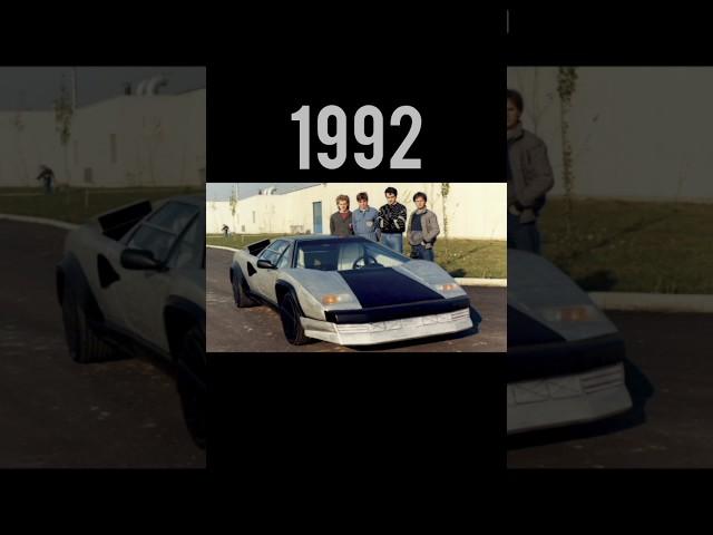 EVOLUTION OF PAGANI (1992~2025) #ytshorts #viralshorts #trendingshorts #trending #viral #cars