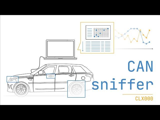 CAN Bus Sniffer - Reverse Engineering Vehicle Data (Wireshark)