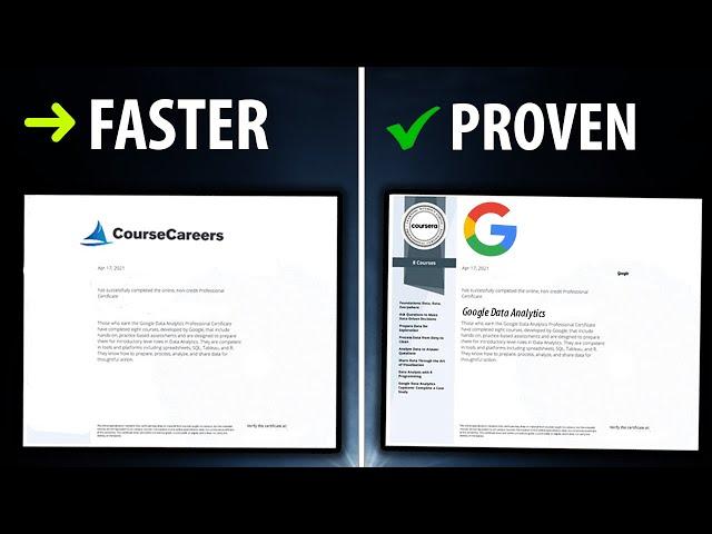 CourseCareers vs Google Data Analytics Certificate