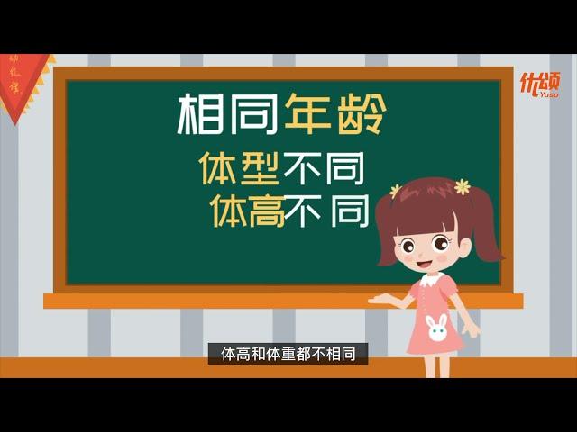 为什么朋友穿不下我的衣服？| 快速让孩子吸收 | 科学【优颂 YUSO】
