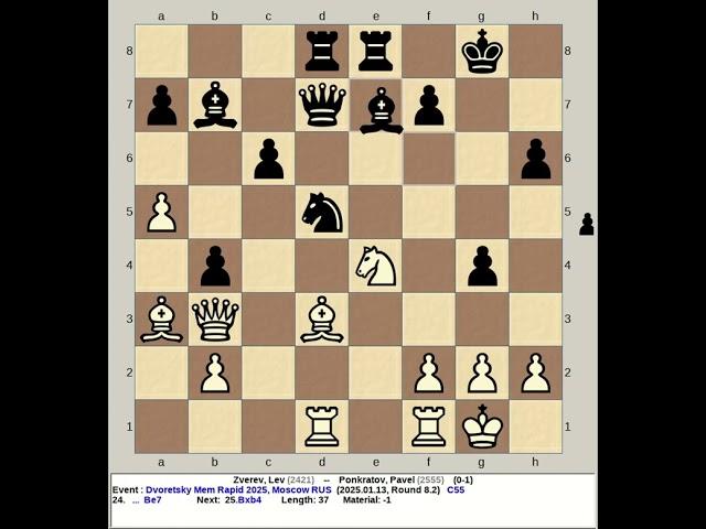Zverev, Lev vs Ponkratov, Pavel | Dvoretsky Memorial Rapid Chess 2025, Moscow Russia