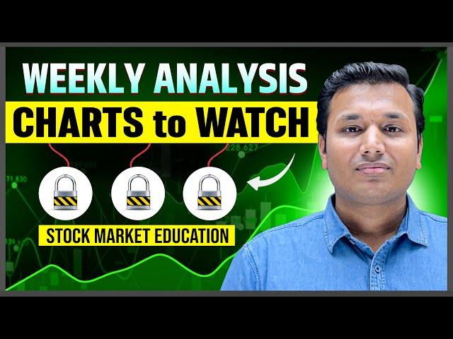 Weekly Insights | Charts To Watch Now | Stock Market Education | SEBI Registered Research Analyst |