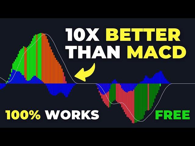 This Secret TradingView Indicator Is 10X Better Than MACD