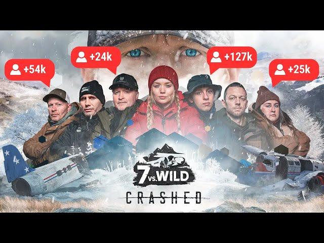 7 vs. Wild Staffel 4: Die wahren Gewinner (in Socialmedia)