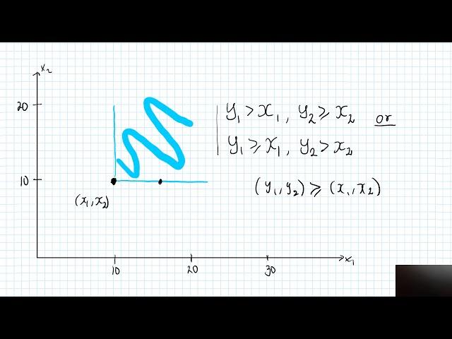 Monotonicity