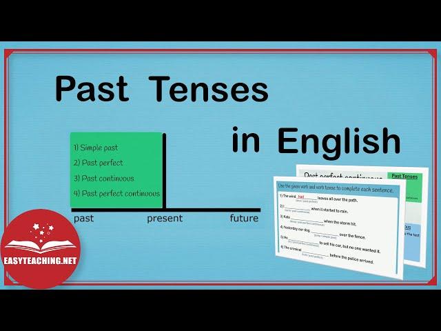 Past Tenses in English | EasyTeaching