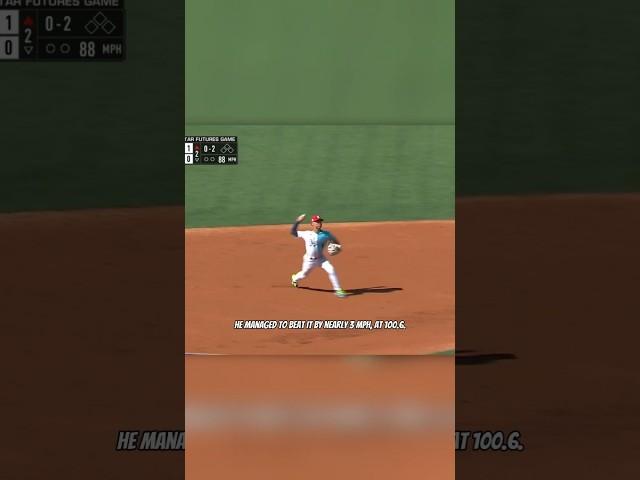 This Prospect Makes 100 MPH Throws...From Shortstop