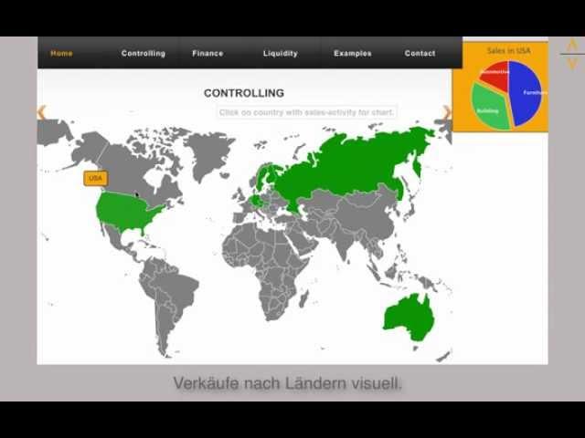 vlach.solutions für Klein- & Mittelbetriebe