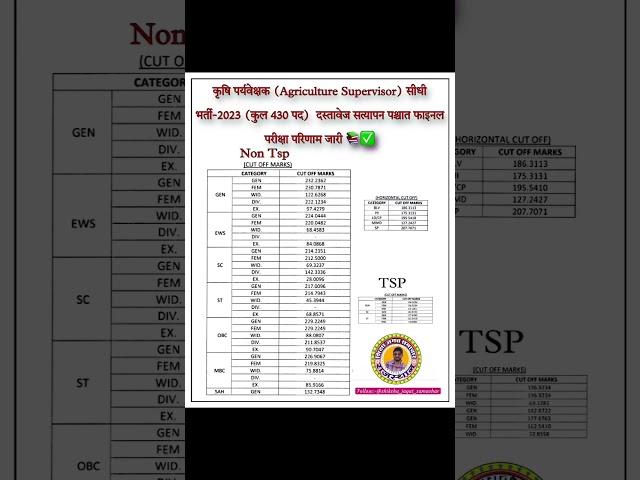 Agriculture Supervisor 2023 Final Cut Off || Agriculture Supervisor Result || #agriculturesupervisor