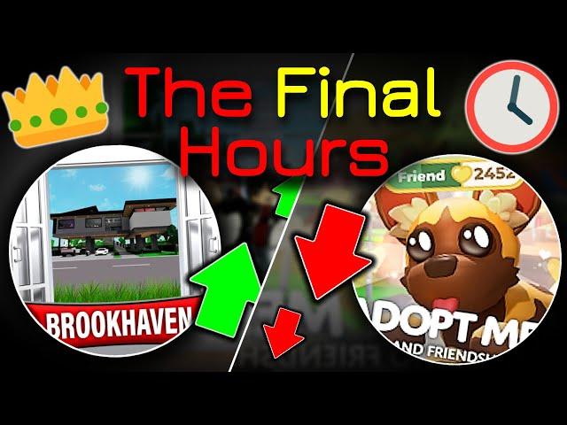 Adopt Me! vs. Brookhaven RP | The Final Hours