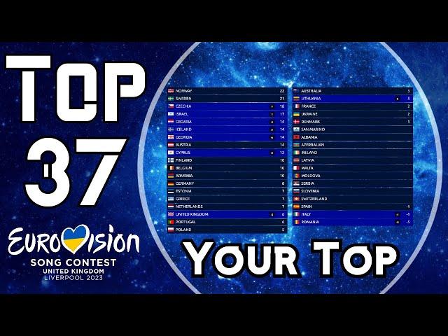 Eurovision 2023 | Voting Simulation | Your Top 37