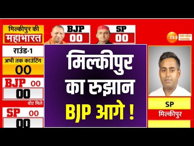 Milkipur Byelection Result LIVE Updates: मिल्कीपुर का आया रुझान ? BJP ने पलटा गेम ? | Ajit Prasad |