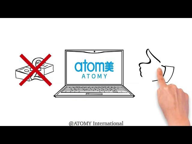 All About ATOMY | How To Do ATOMY | What Is ATOMY