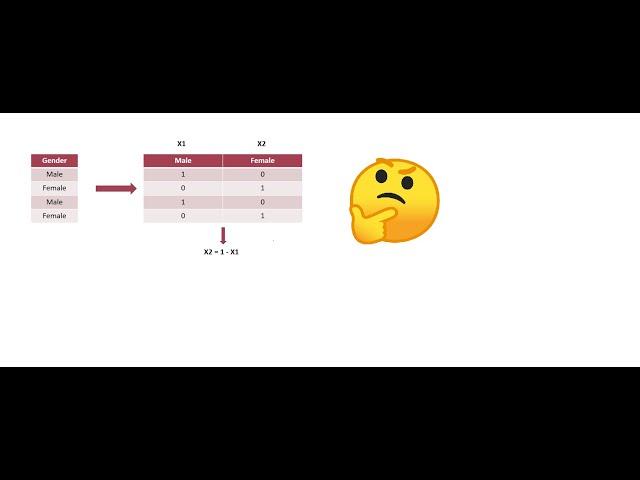 dummy variable trap | dummy variable trap in machine learning | dummy variable trap one hot encoding