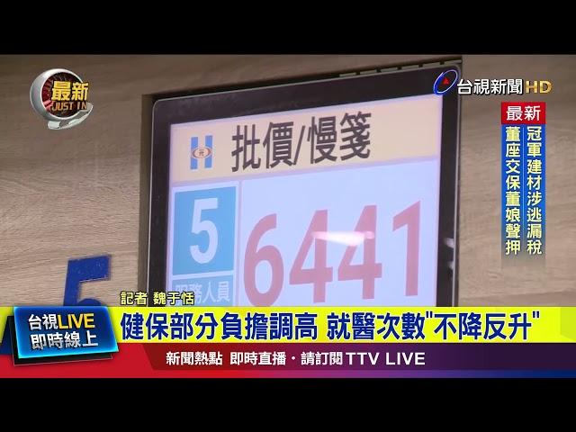 部分負擔新制 民眾醫療費用平均增299元【最新快訊】