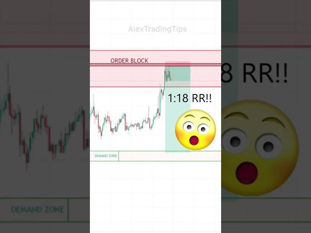 What are ORDER BLOCKs Trading?  #Forex #shorts