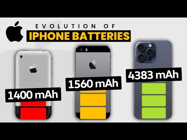 Evolution of iPhone Batteries | All iPhone Battery Comparison