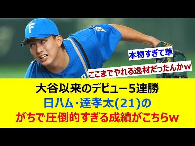 大谷以来のデビュー5連勝、日ハム・達孝太(21)のがちで圧倒的すぎる成績がこちらw【ネット反応集】