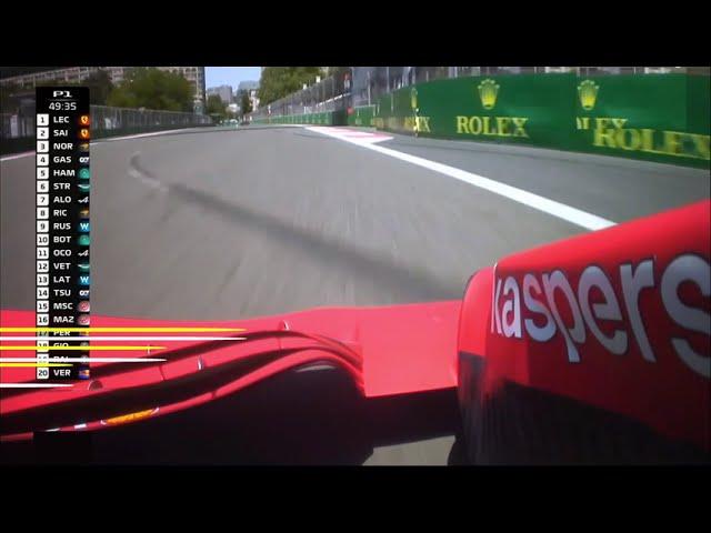 Flex wing Front Ferrari vs Mercedes Baku 2021 under braking