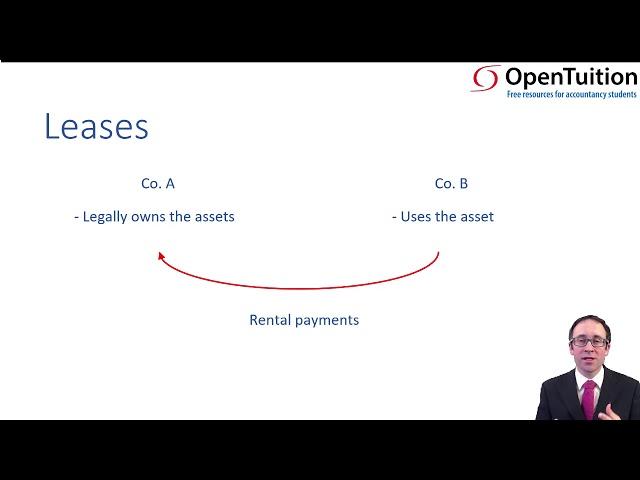Leases - Introduction - ACCA Financial Reporting (FR)