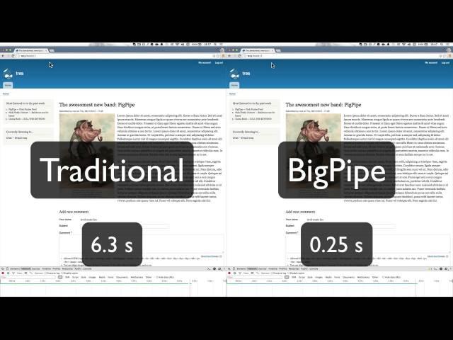 BigPipe in Drupal 8