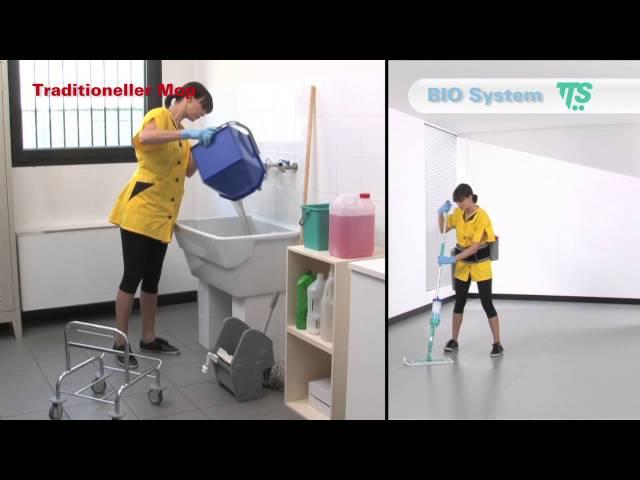 TTS BIO System Spray Mop System Klapphalter bei www ReinigungsBerater de