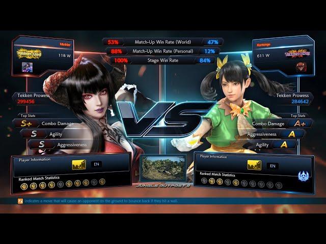 Tekken 7 - Minhler (Eliza) vs Hantengu (Xiaoyu)