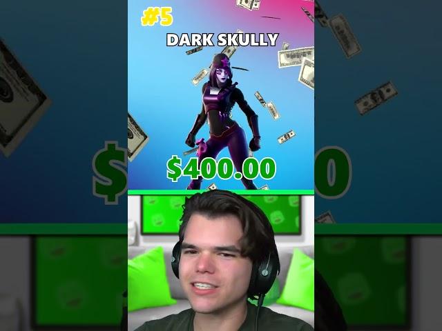 The Most EXPENSIVE Fortnite Skins! 