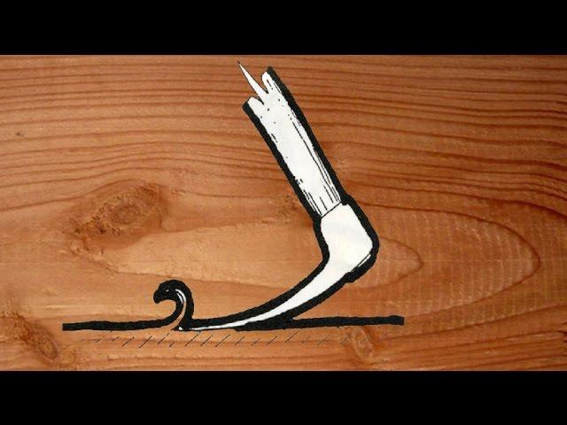 Priority Tools - in just one minute by Jeremy Broun