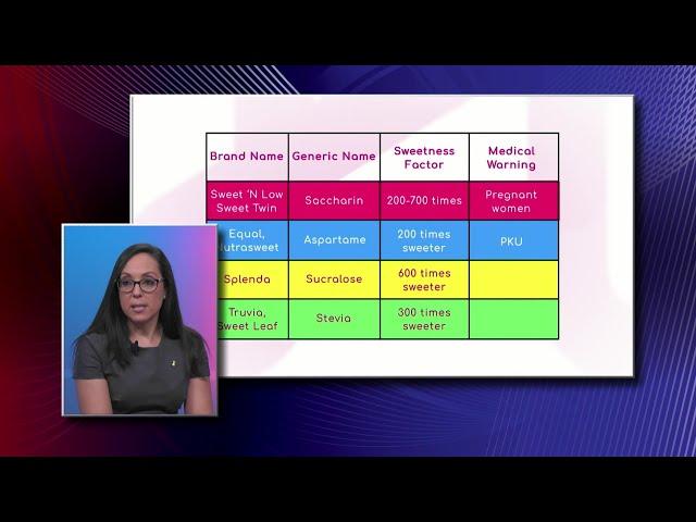 Artificial Sweeteners vs. Sugar