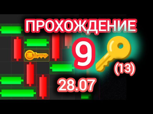 27-28 июля МИНИ ИГРА ХАМСТЕР КОМБАТ mini game hamster kombat #hamsterkombat #хамстер