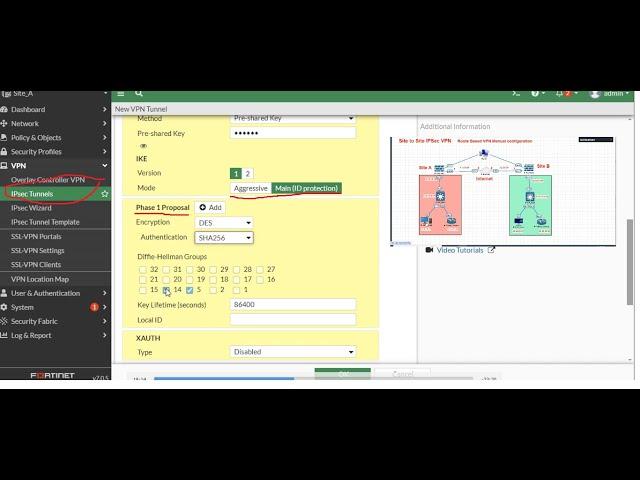 How to configure Route based site to site IPsec VPN  manually in FortiGate firewall step by step lab