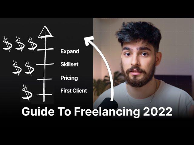 How To Be A Freelance Designer For Beginners in 2022