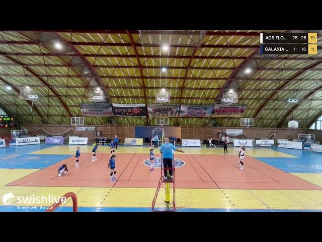 Divizia U15 Turneu Final perspectiva  ACS FLORESTI  VS GALAXIA BUCURESTI
